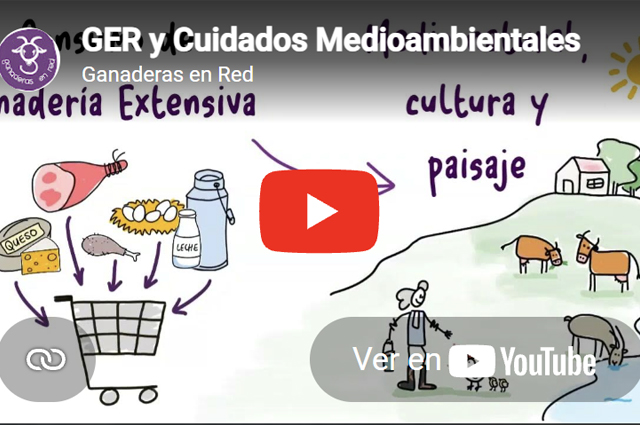 Ganaderas En Red